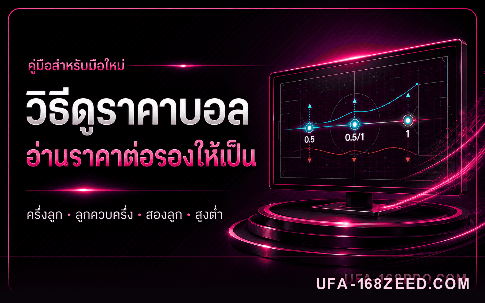 วิธีดูราคาบอล อ่านราคาต่อรองครึ่งลูก ลูกควบครึ่ง สูงต่ำ สำหรับมือใหม่
